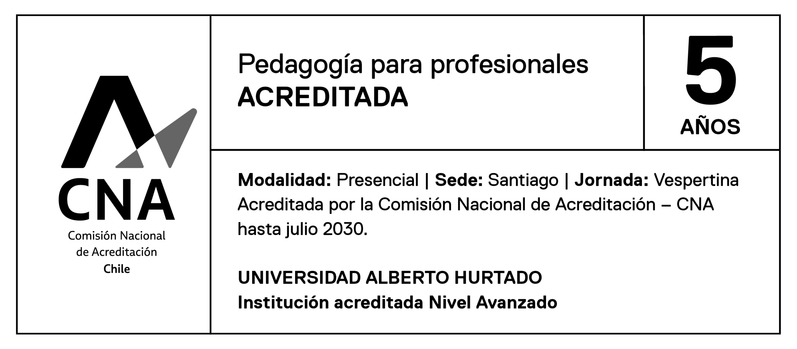 Acreditación Carrera