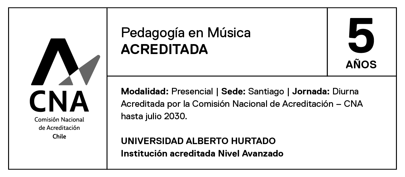 Acreditación Carrera